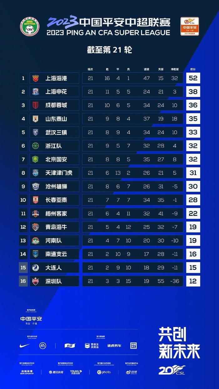五位船员在茫茫年夜海中和暴风巨浪奋斗的故事。此中，船主是一个叫比利（乔治·克鲁尼 George Clooney饰）的汉子。他方才结识了新女友，急需钱来过上新糊口。但是四周海域的打鱼量却一向不景气。除船主，其余4名船员眼下都需要钱来保持小我的糊口。因而，他们决议开往一个相距甚远的海域，就冲着那边丰硕的鱼资本。                                  　　富贵险中求，虽然比利知道前方可能有风暴，比利仍是果断的